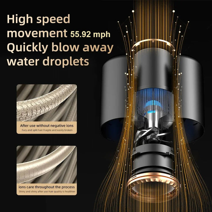 Fast drying 2400W hair dryer, professional-grade with hot and cold air function.