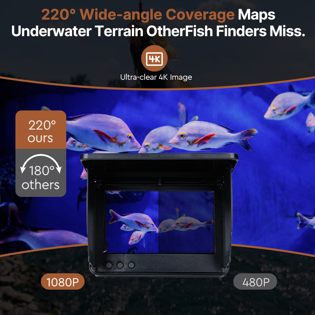 Portable fish finder with 4K camera and bright display, ideal for clear viewing