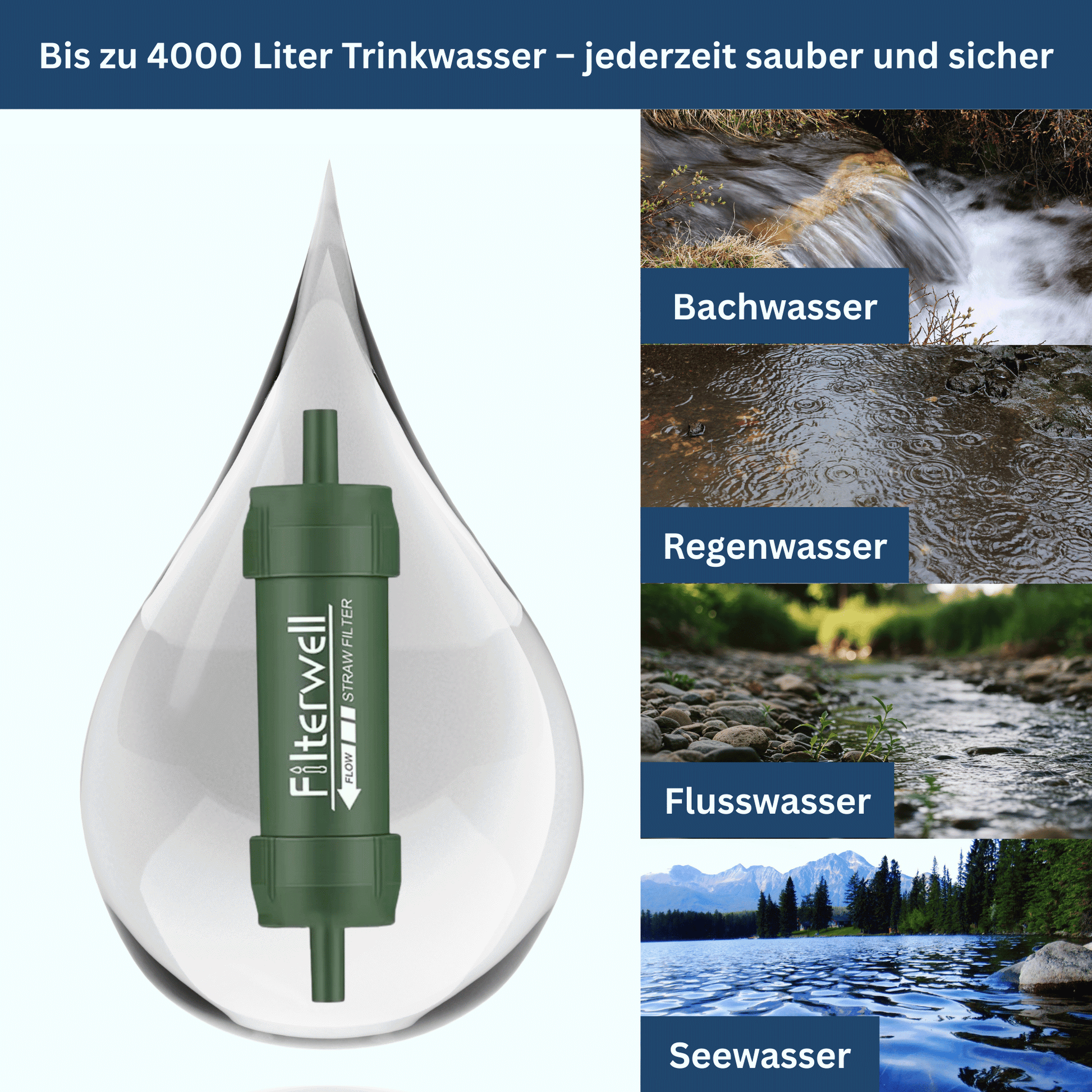 Compact PureStream Mini personal water filter, essential outdoor gear for travel.