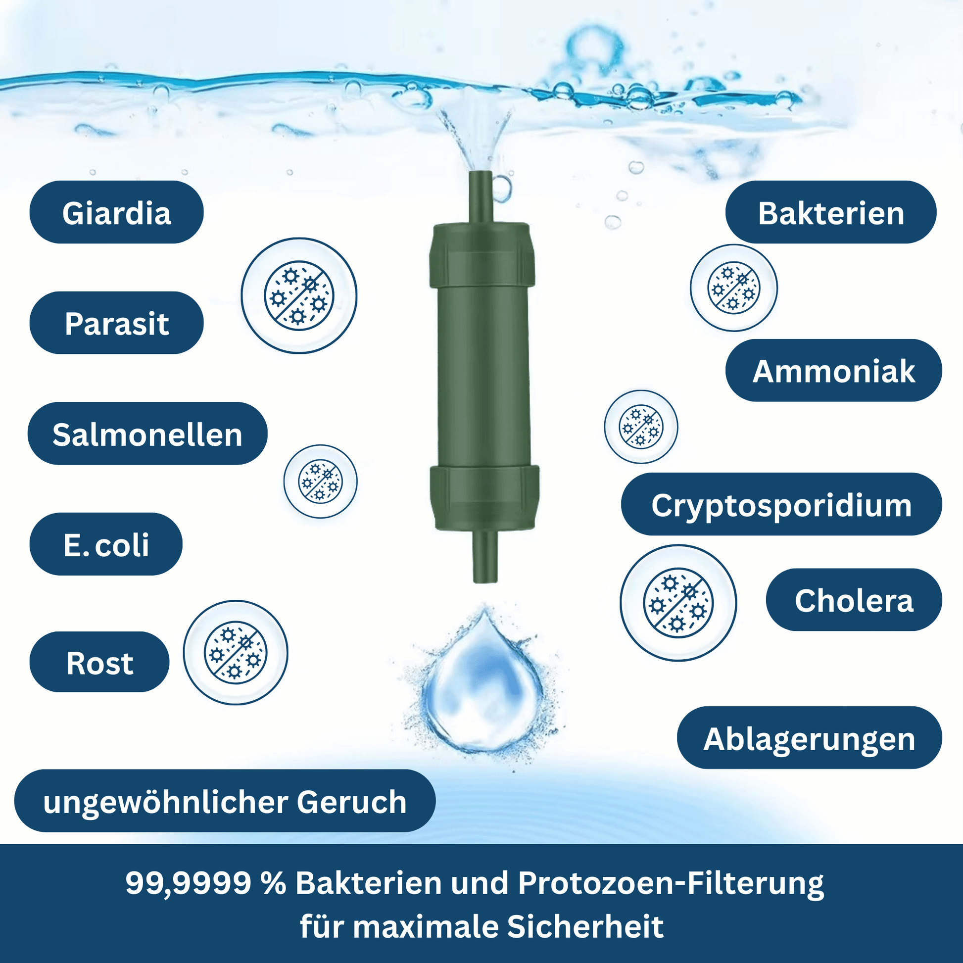 Unisex PureStream Mini water purification straw, ideal for emergency preparedness.