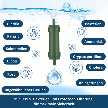Unisex PureStream Mini water purification straw, ideal for emergency preparedness.