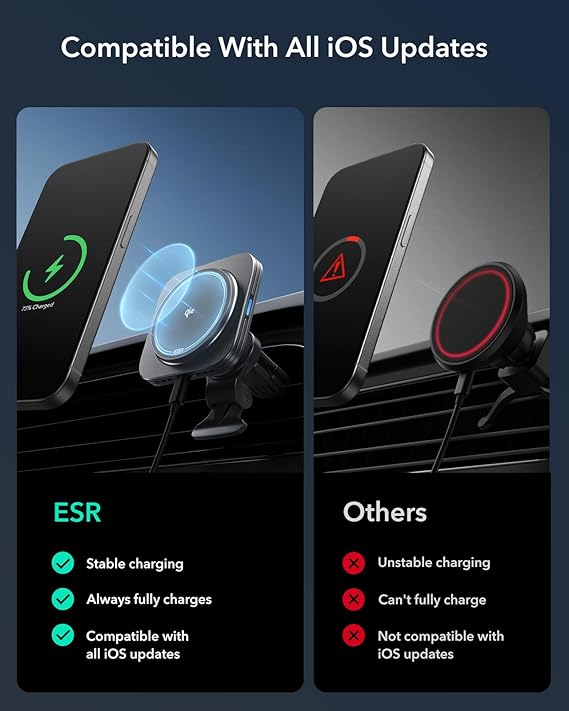 Magnetic wireless Qi2 15W car charger provides fast, secure charging for iPhone, dashboard or air vent mount.
