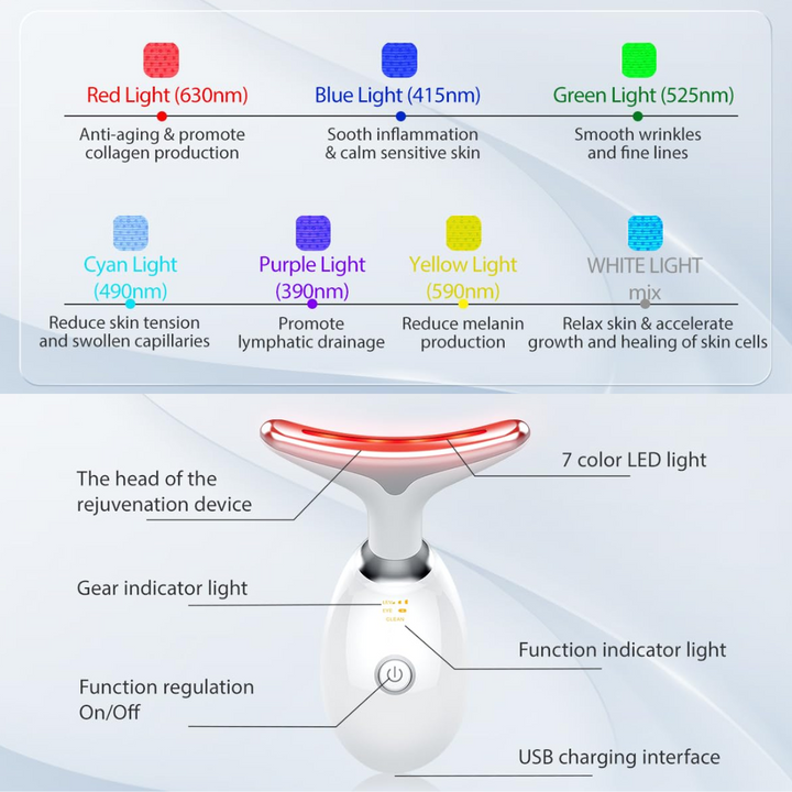 Close-up of RadiantGlow 7-Color LED facial massager, showcasing multi-spectral lights for advanced skin therapy.