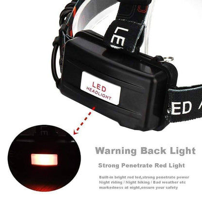 Bright LED headlamp with adjustable strap, USB rechargeable for hands-free outdoor activities