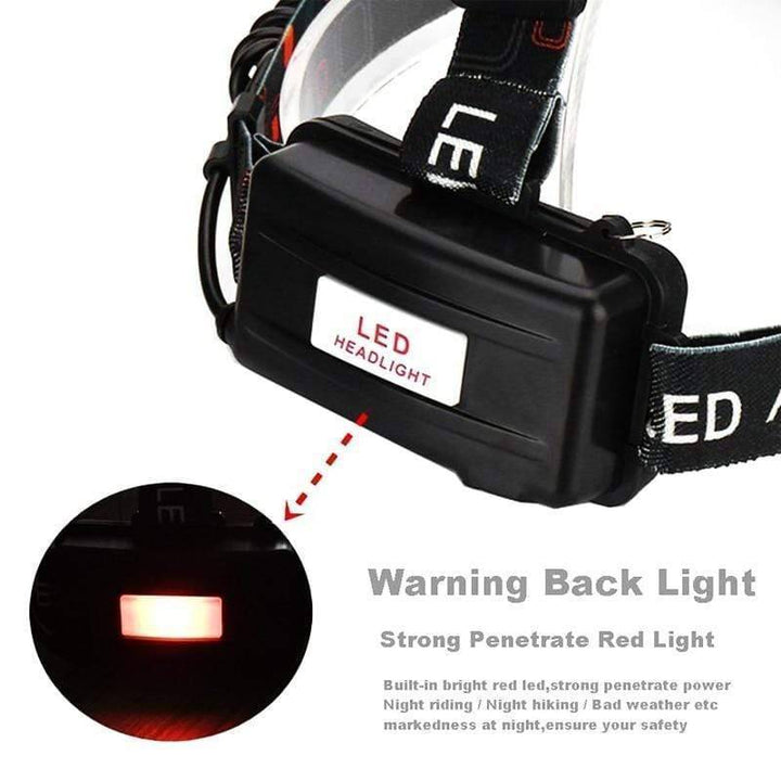 Bright LED headlamp with adjustable strap, USB rechargeable for hands-free outdoor activities