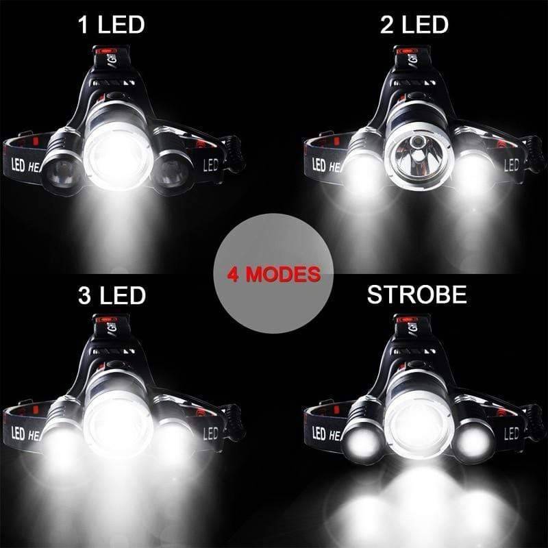 Durable LED headlamp, comfortable & long-lasting battery, perfect for any outdoor exploration