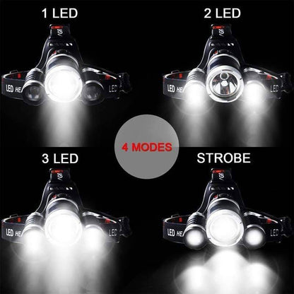 Durable LED headlamp, comfortable & long-lasting battery, perfect for any outdoor exploration