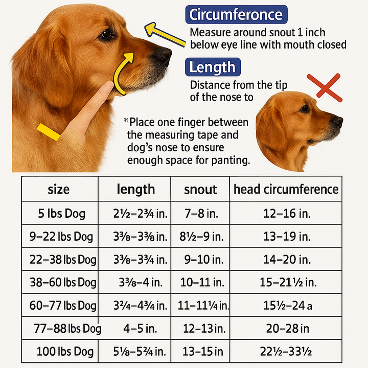 Adjustable, reflective dog muzzle, ideal for training & safe walks. Breathable & water-friendly pet accessory.