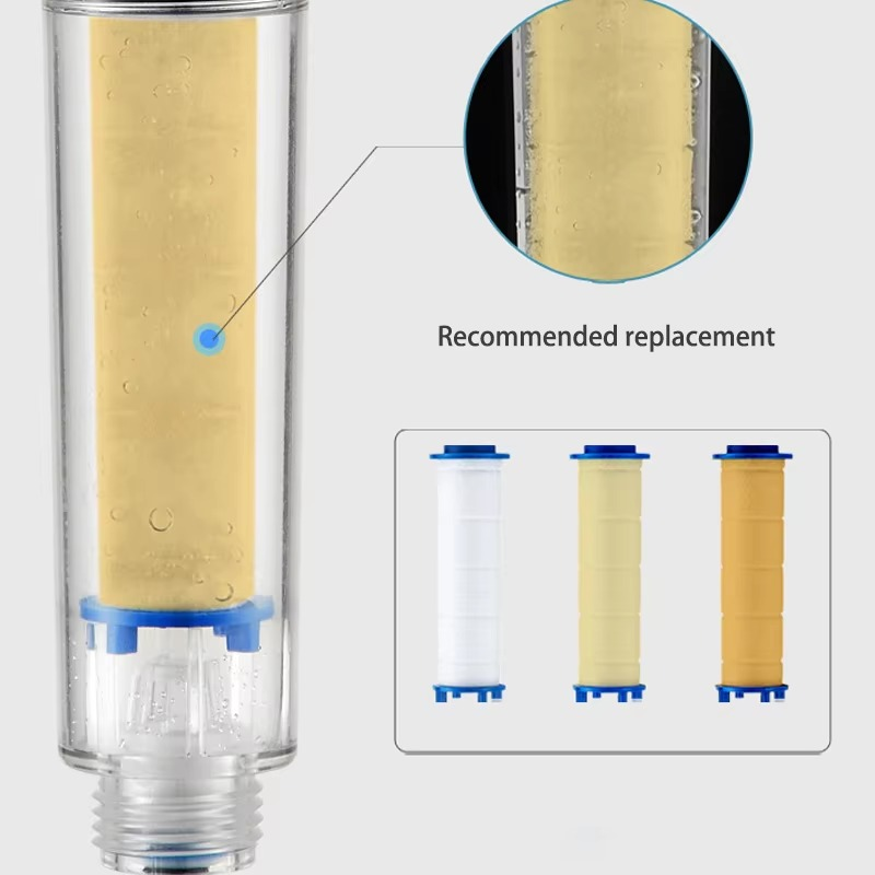 Water purification filter cartridge for shower. Tackles hard water, removes chlorine for soft hair & healthy skin.
