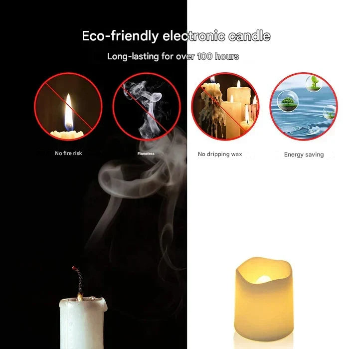 Battery operated flameless LED candles (24-pack) for tables, shelves, and centerpieces, enhancing any room's ambiance.