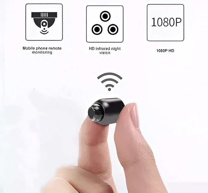 Mini wireless camera for discreet surveillance & HD video, easy setup.