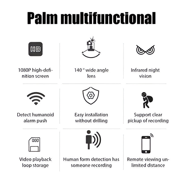 Discreet mini WiFi camera for covert home surveillance with clear night vision.