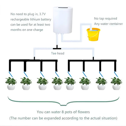 Convenient smart automatic plant watering system, easy setup for drip irrigation.