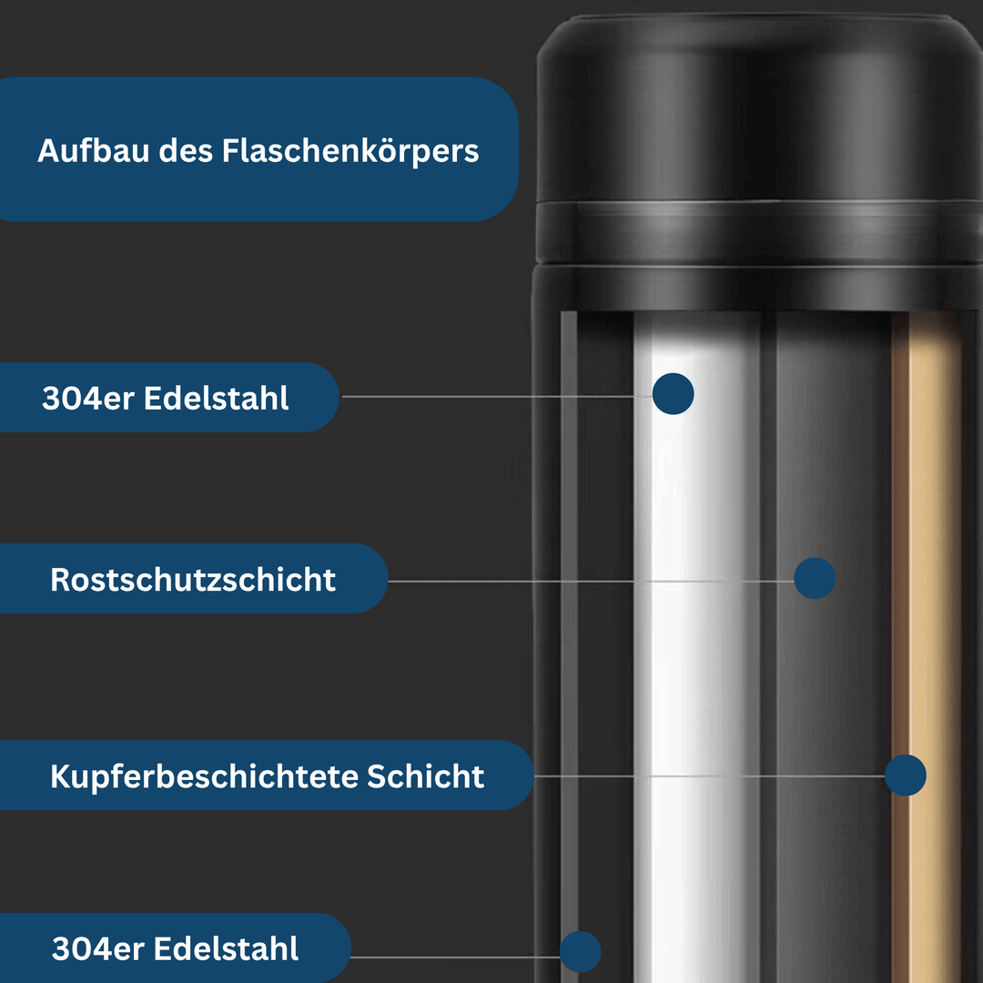 Portable smart thermos with integrated temperature display, 500ml capacity, durable steel.