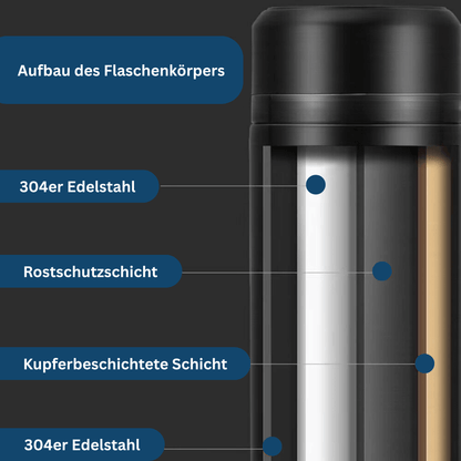 Portable smart thermos with integrated temperature display, 500ml capacity, durable steel.