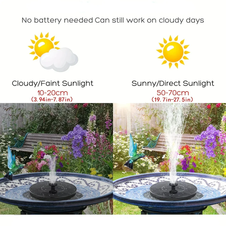 Beautiful solar fountain bird bath, a perfect garden decor and patio accent. Eco-friendly outdoor water feature & wildlife attraction.