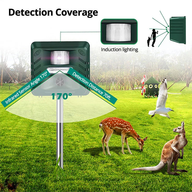 Motion-activated solar animal repeller, weatherproof for outdoor yard defense. Ultrasonic pest control for gardens.