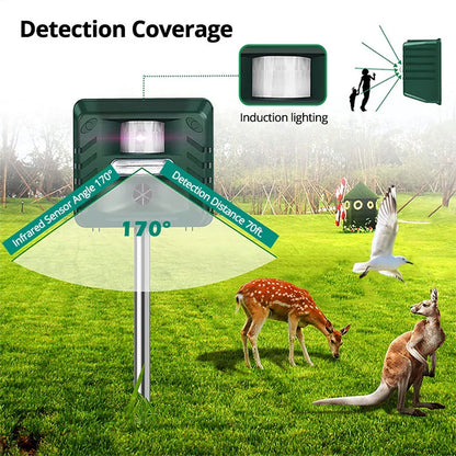 Motion-activated solar animal repeller, weatherproof for outdoor yard defense. Ultrasonic pest control for gardens.