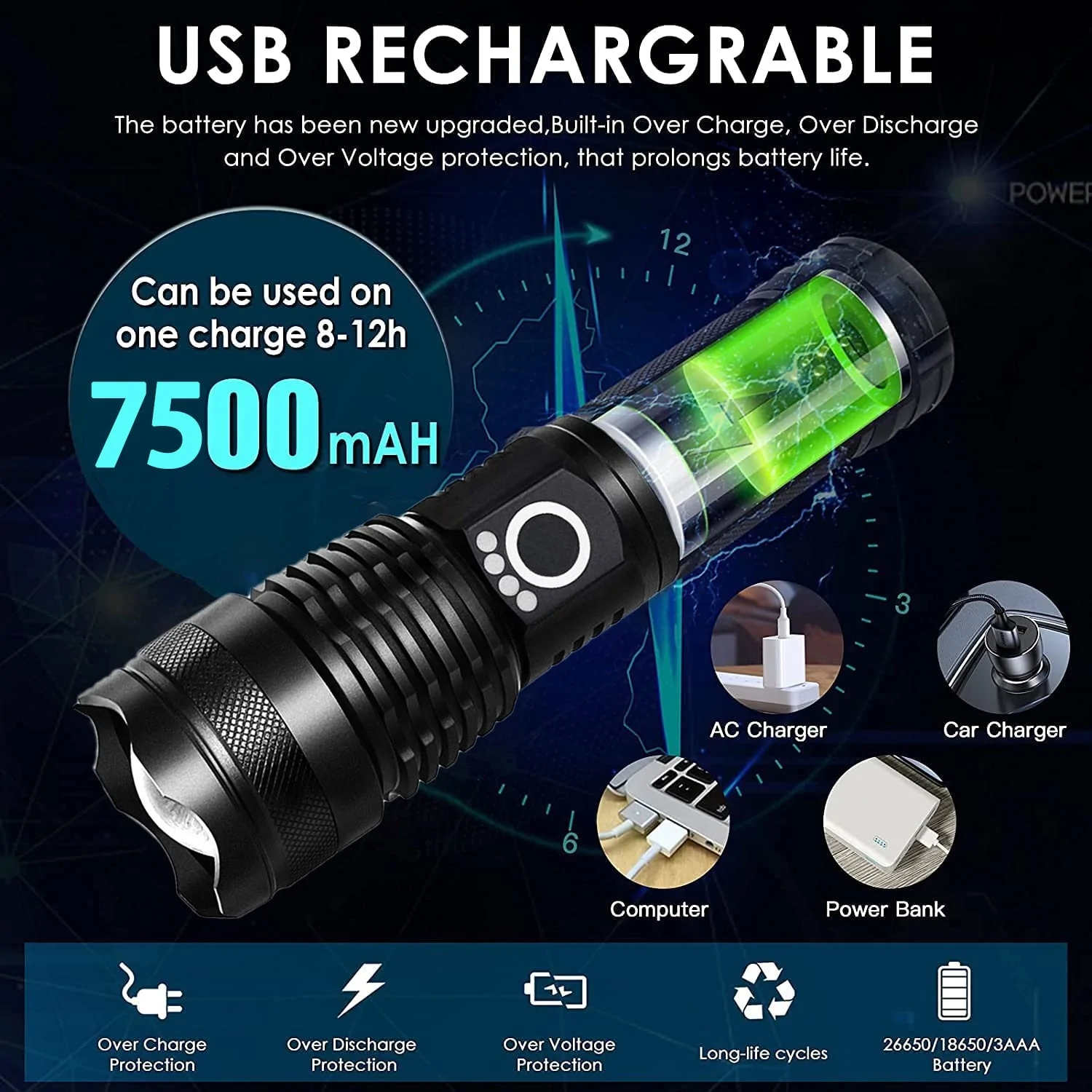 High-performance super bright LED tactical flashlight with rechargeable battery, built for durability.