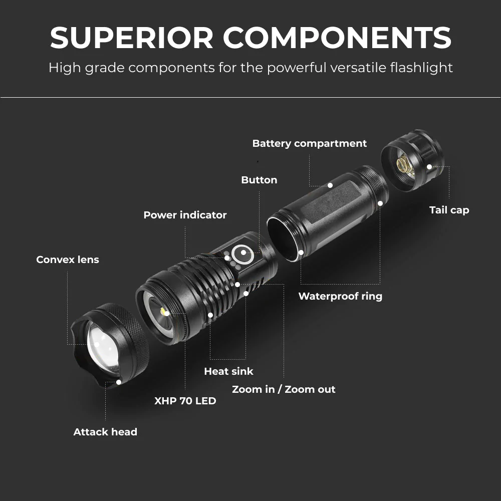 Compact and robust LED tactical flashlight, rechargeable and water-resistant for all outdoor gear needs.