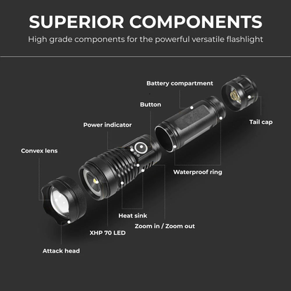 Compact and robust LED tactical flashlight, rechargeable and water-resistant for all outdoor gear needs.