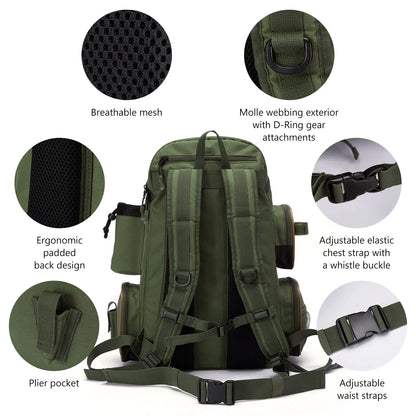 Front view of black tactical fishing backpack, waterproof fabric, molle webbing for extra attachments