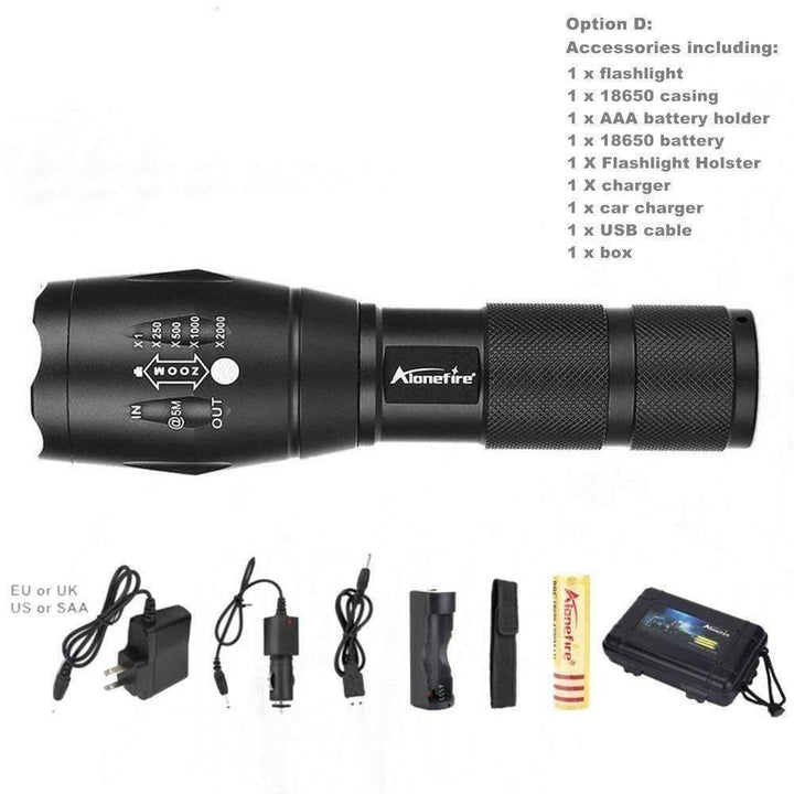 Bright beam from a zoomable LED flashlight, showcasing its high power for outdoor adventures