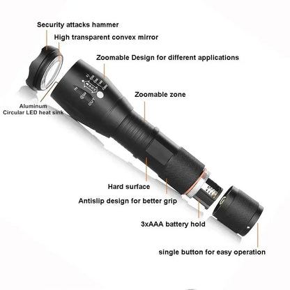 Pair of black high lumen LED tactical torches, showcasing durable design for outdoor use