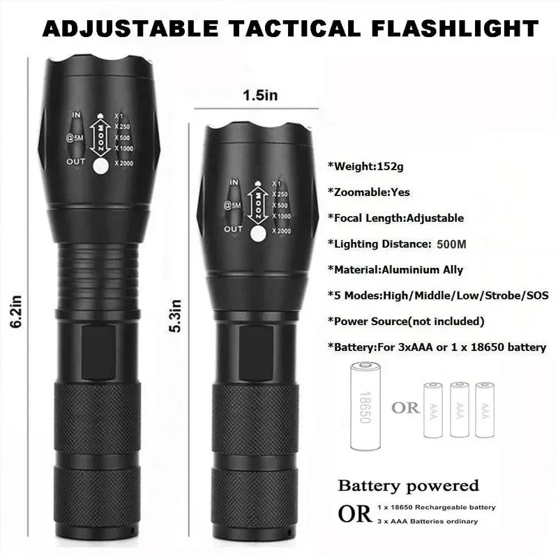 Two LED tactical flashlights, highlighting brightness and compact size for camping