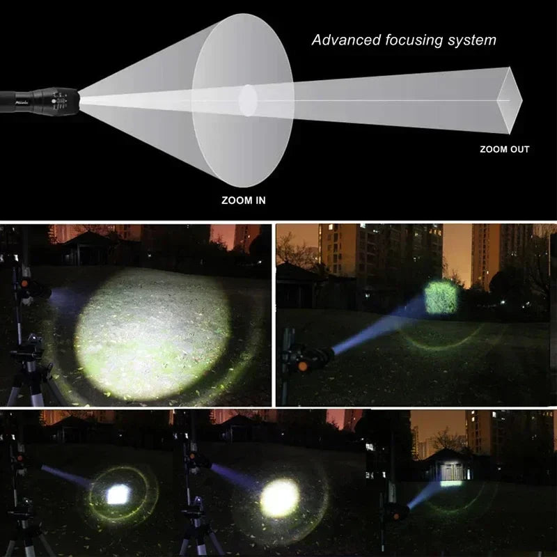 Close-up of a 5 mode LED tactical flashlight, emphasizing its powerful beam