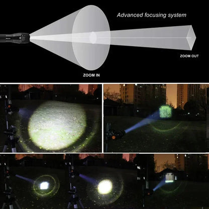 Close-up of a 5 mode LED tactical flashlight, emphasizing its powerful beam