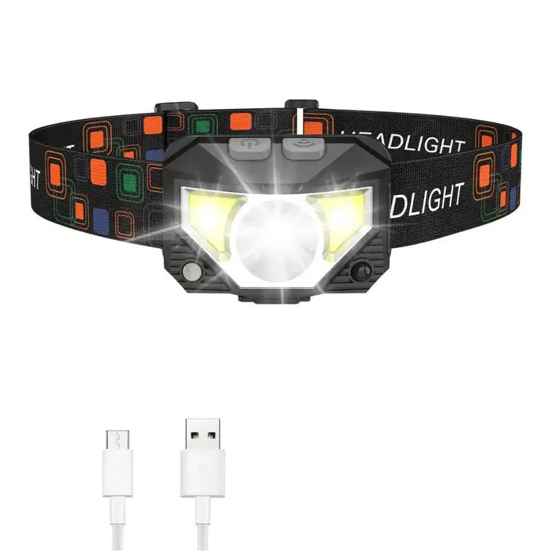 User wearing an Ultra-Bright Motion-Sensor Headlamp in a dark outdoor camping environment