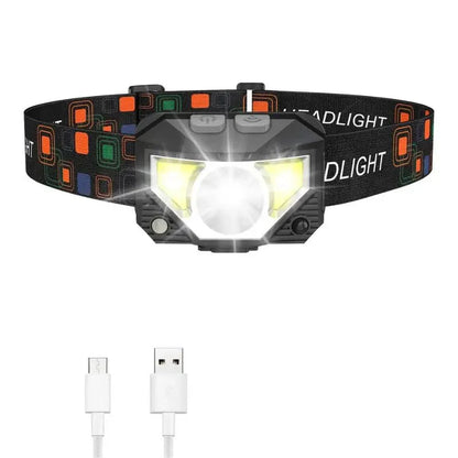 User wearing an Ultra-Bright Motion-Sensor Headlamp in a dark outdoor camping environment