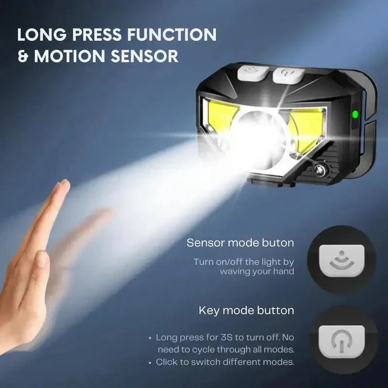 Packaging for 2-pack Ultra-Bright Headlamps, emphasizing motion sensor and waterproof features