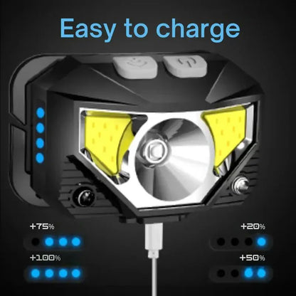 Durable Ultra-Bright Headlamp with motion sensor, excellent for emergency light & outdoor activities