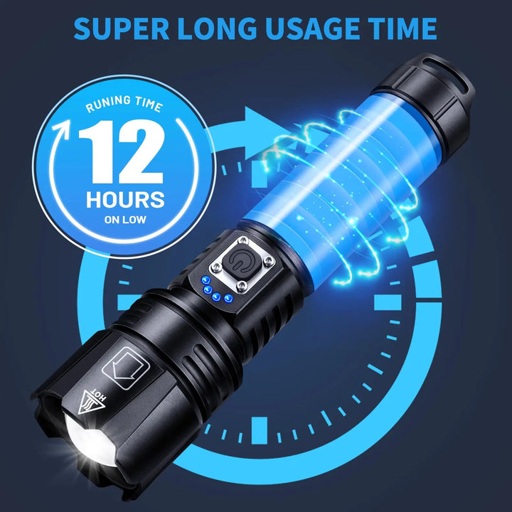 Unisex ultra-bright rechargeable LED flashlight, waterproof, 5-mode, for all outdoor activities.