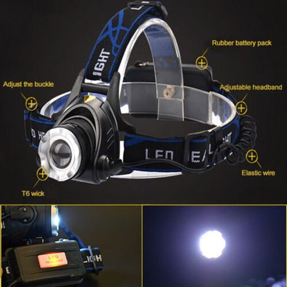 Waterproof LED headlamp kit with adjustable strap for hands-free outdoor use