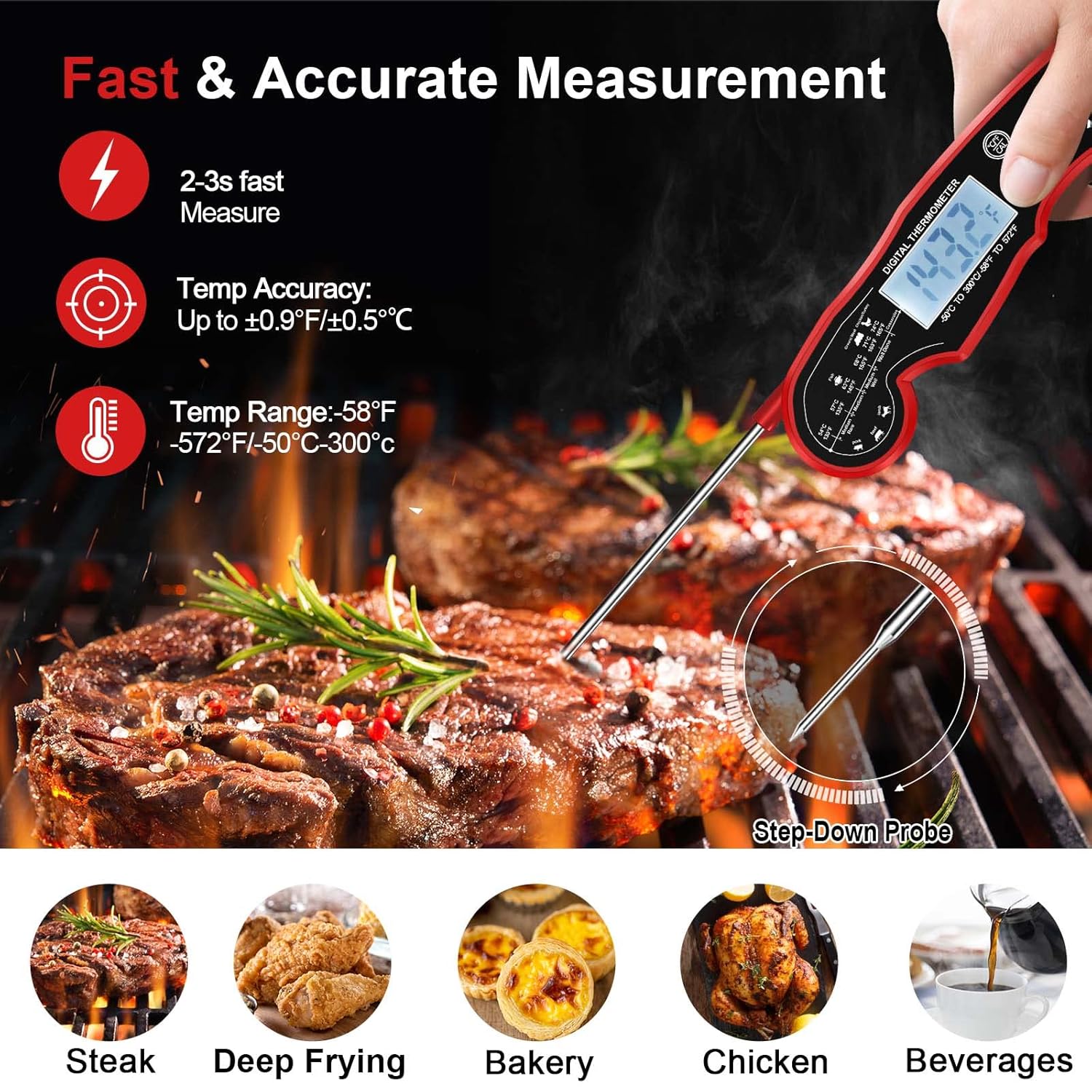 GrillGauge digital food thermometer for baking & home cooking. Ultra-fast temperature read for poultry & roasts.