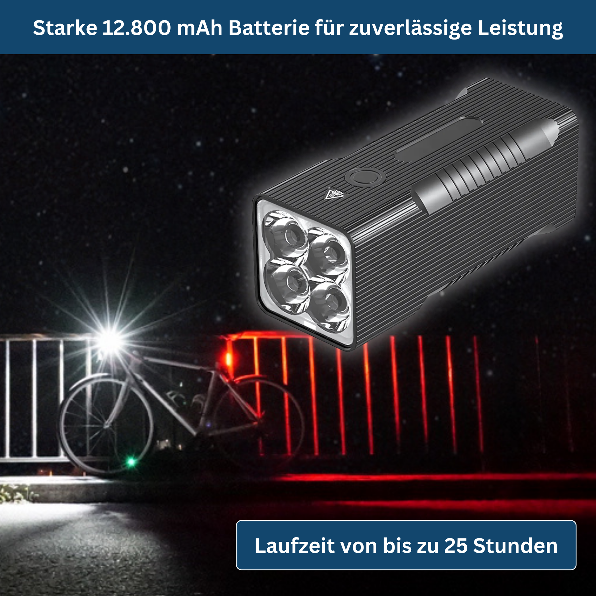 Hands-free Ultra-Frontlight, providing bright and focused task lighting