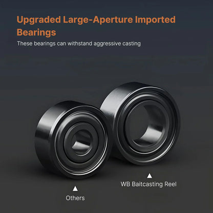 Lightweight ultralight baitcasting reel, a key piece of fishing gear for long distance angling.