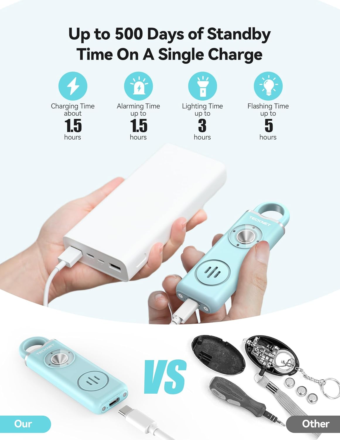 Rechargeable 130dB personal alarm keychain, a portable emergency device for enhanced personal security.