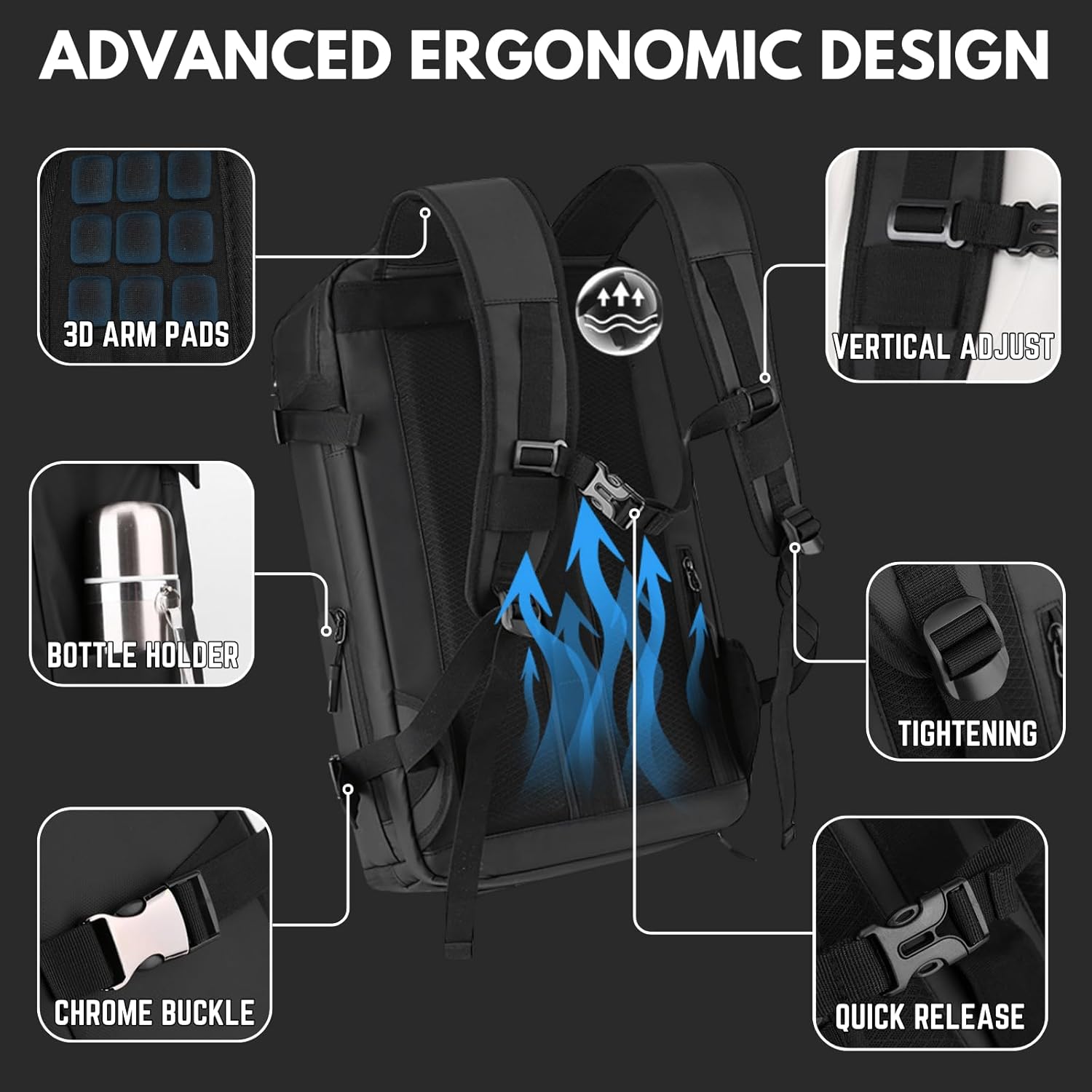 Durable 15" waterproof laptop backpack with side-open design & USB-C port, unisex travel bag.
