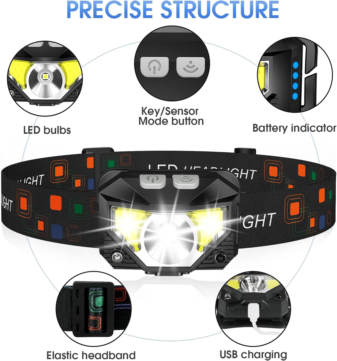 Hands-free running light: 2-pack rechargeable LED headlamp, ultra-bright & waterproof for night runs.