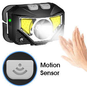 Waterproof LED headlamp 2-pack, rechargeable for extreme outdoor use. Durable, bright camping flashlight.