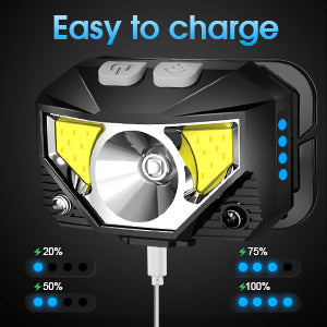 Motion sensor LED headlamp 2-pack. Ultra-bright rechargeable light, perfect hands-free portable emergency gear.