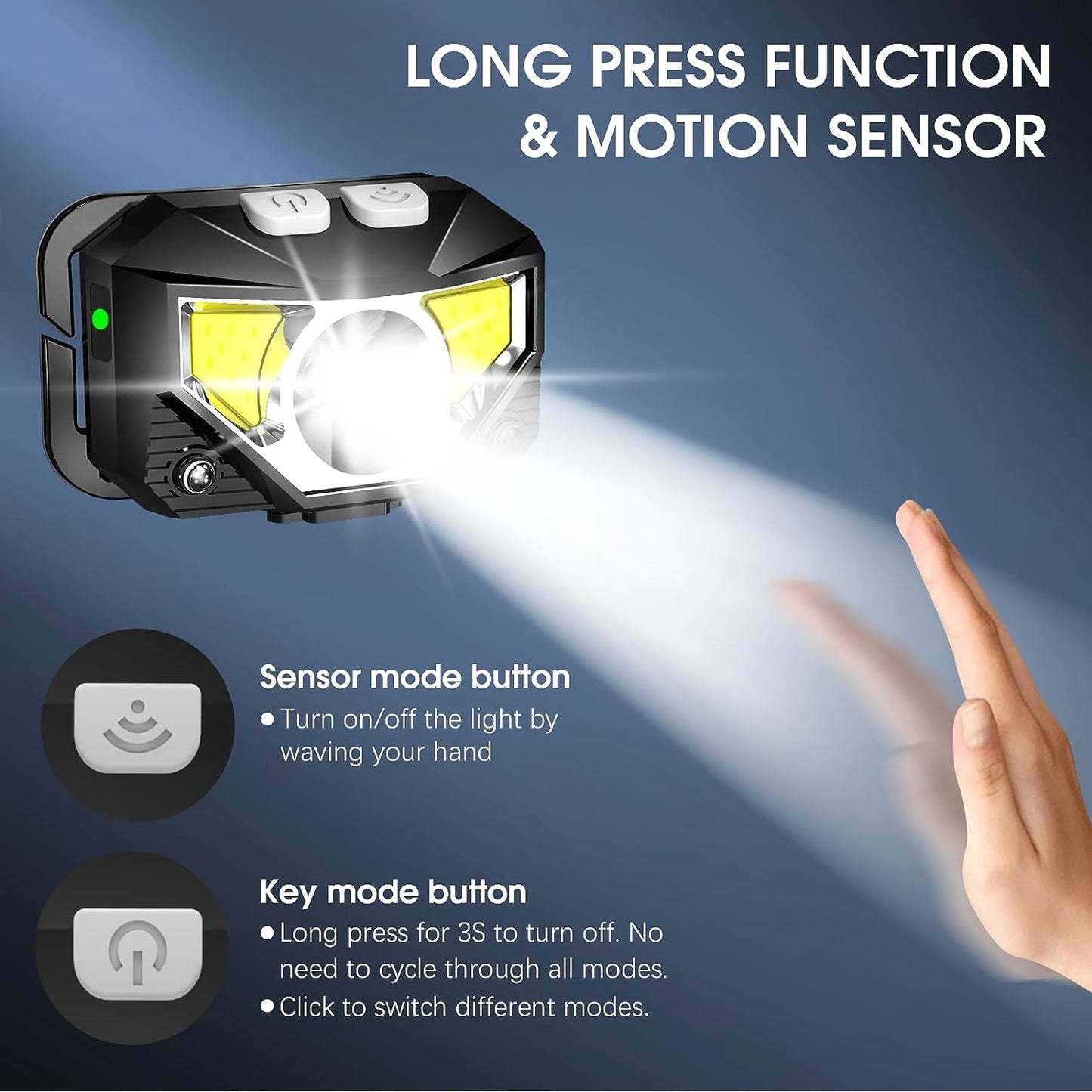 Powerful ultra-bright LED headlamp flashlight 2-pack. Rechargeable & waterproof for all your outdoor needs.