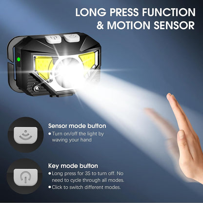 Powerful ultra-bright LED headlamp flashlight 2-pack. Rechargeable & waterproof for all your outdoor needs.
