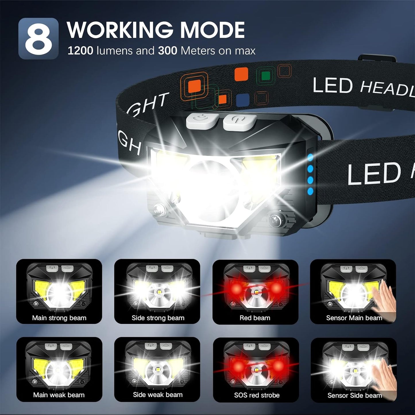 Portable emergency light: 2-pack rechargeable LED headlamp. Waterproof, bright, hands-free for camping & work.
