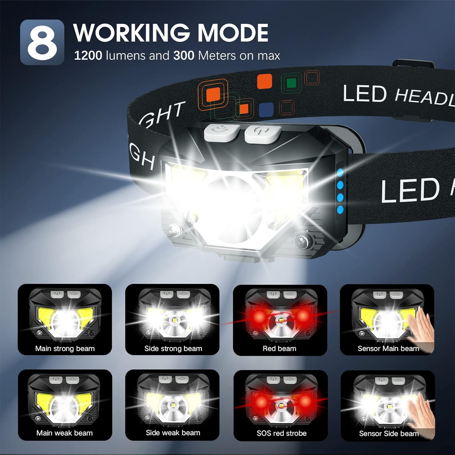 Portable emergency light: 2-pack rechargeable LED headlamp. Waterproof, bright, hands-free for camping & work.