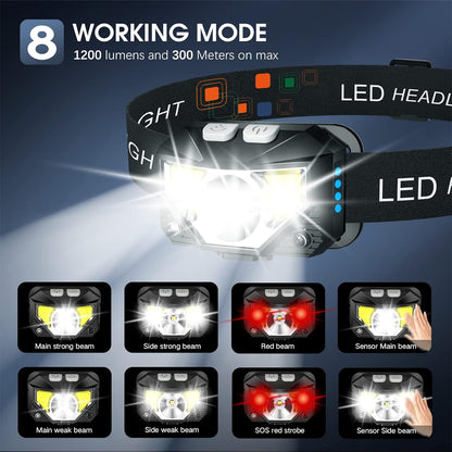 Portable emergency light: 2-pack rechargeable LED headlamp. Waterproof, bright, hands-free for camping & work.
